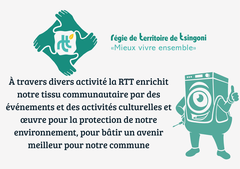 Électroménager reconditionné